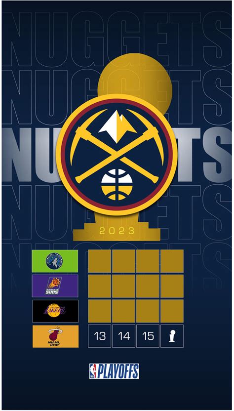 Your (Unofficial) Guide to /r/denvernuggets! .